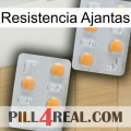 Ajantas Stamina 25